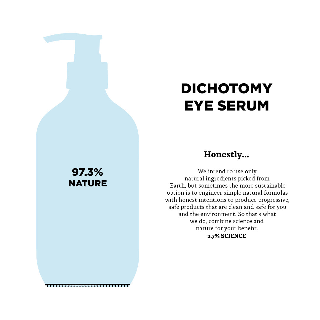 Dichotomy Eye Serum — 97.3% Nature, 2.7% Science