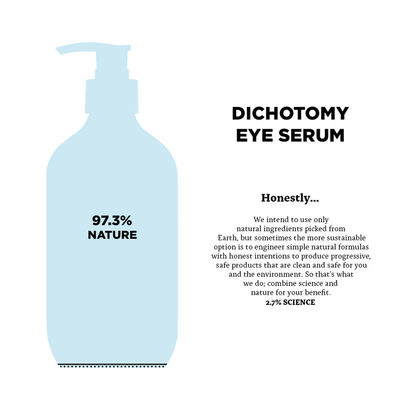 Dichotomy Eye Serum — 97.3% Nature, 2.7% Science