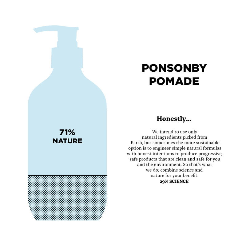 Ponsonby Pomade— 71% Nature, 29% Science