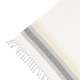Beach Towel Detail – Triumph & Disaster